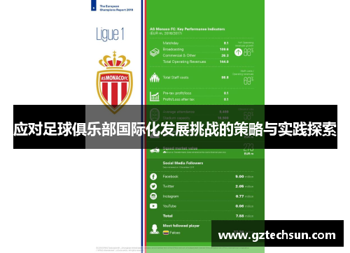 应对足球俱乐部国际化发展挑战的策略与实践探索