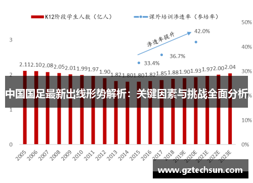 中国国足最新出线形势解析：关键因素与挑战全面分析