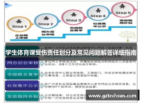 学生体育课受伤责任划分及常见问题解答详细指南 学生体育课受伤责任划分及常见问题解答详细指南