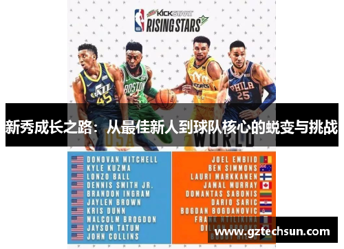 新秀成长之路:从最佳新人到球队核心的蜕变与挑战 新秀成长之路:从最佳新人到球队核心的蜕变与挑战
